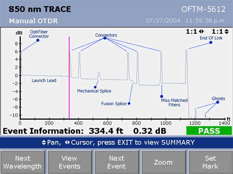 how to read otdr results|How to Read and Interpret OTDR Events Test Report .